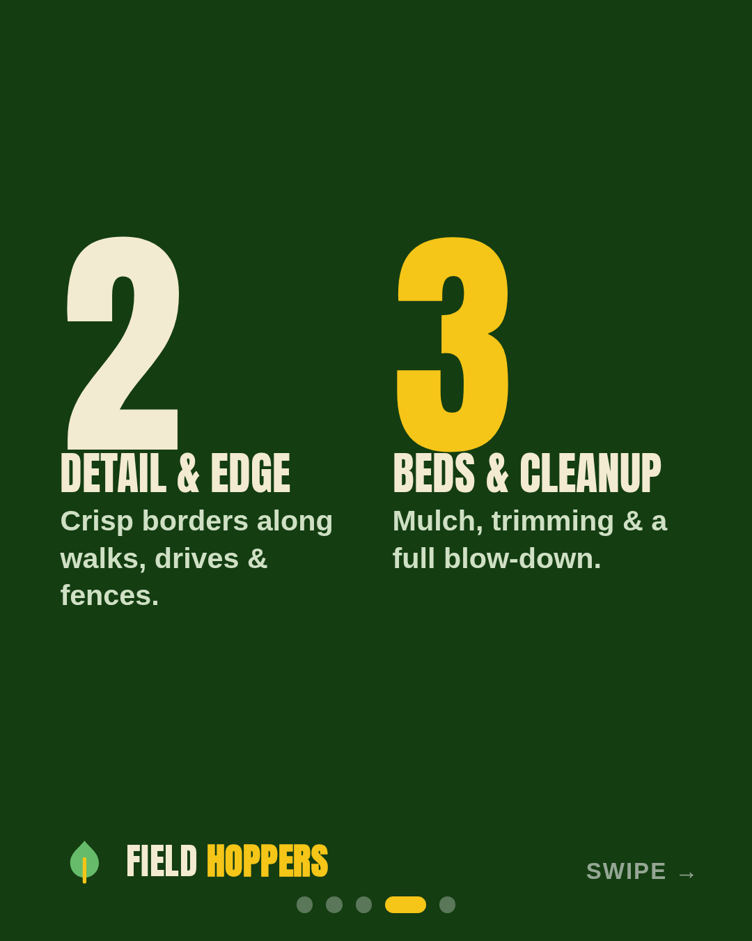 Service zone — Field Hoppers